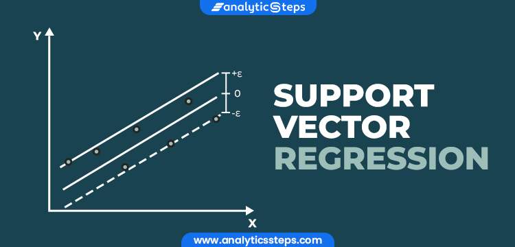 What is Support Vector Regression? title banner